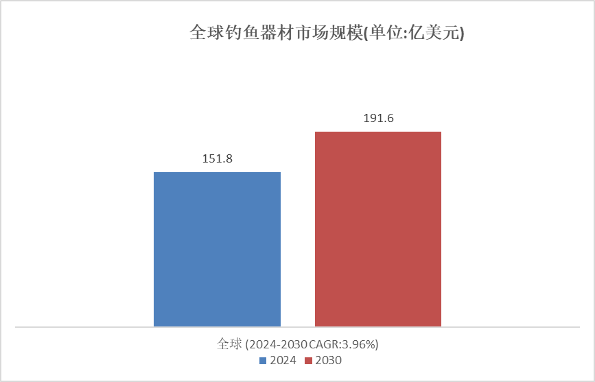 香港码2024开码历史记录,新兴技术推进策略_RX版58.151