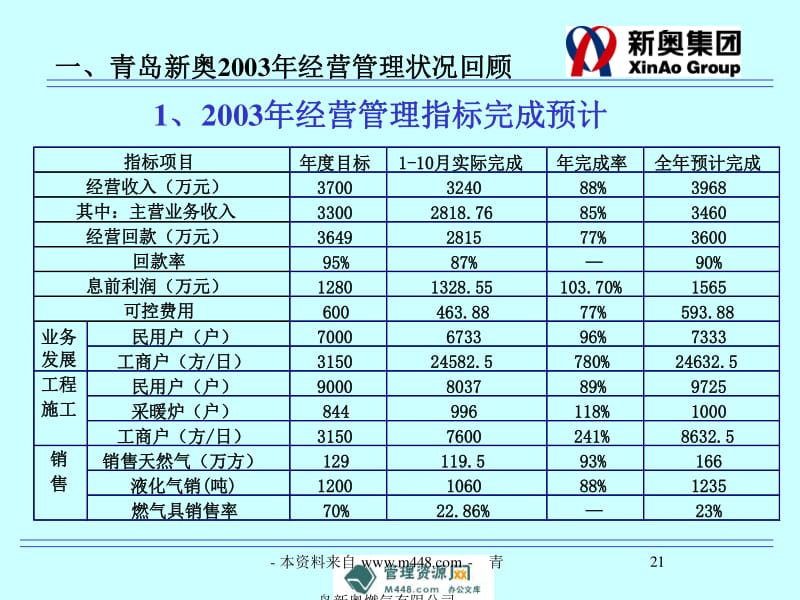 新奥开什么今晚,快速解答方案执行_GM版87.362