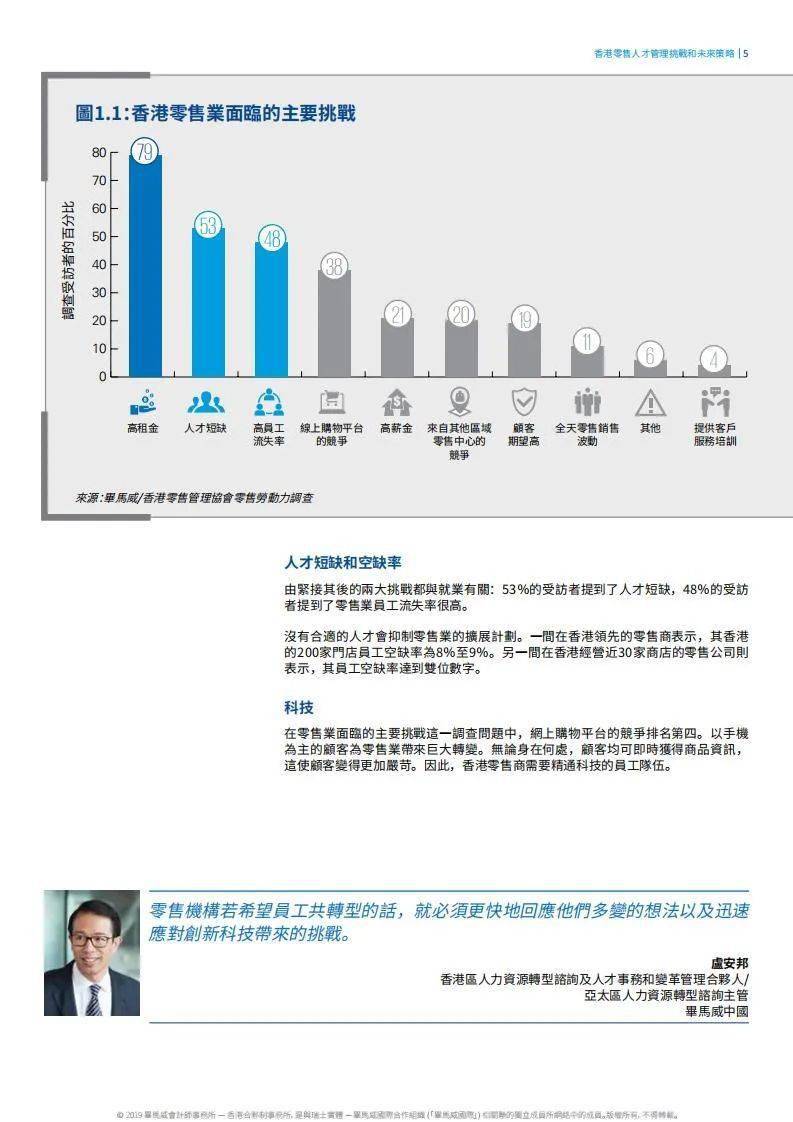 香港今晚开特马+开奖结果66期,互动策略解析_WP版31.351