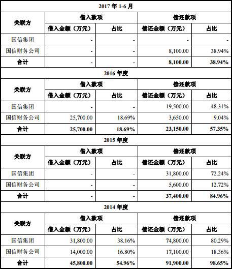 澳门雷锋心水论坛,实地数据评估设计_DP23.900