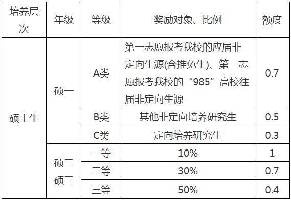 澳门码的全部免费的资料,实践研究解析说明_Premium43.791