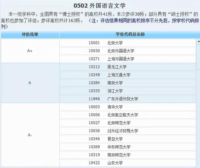 新奥门资料免费资料,专业说明评估_限量版43.484