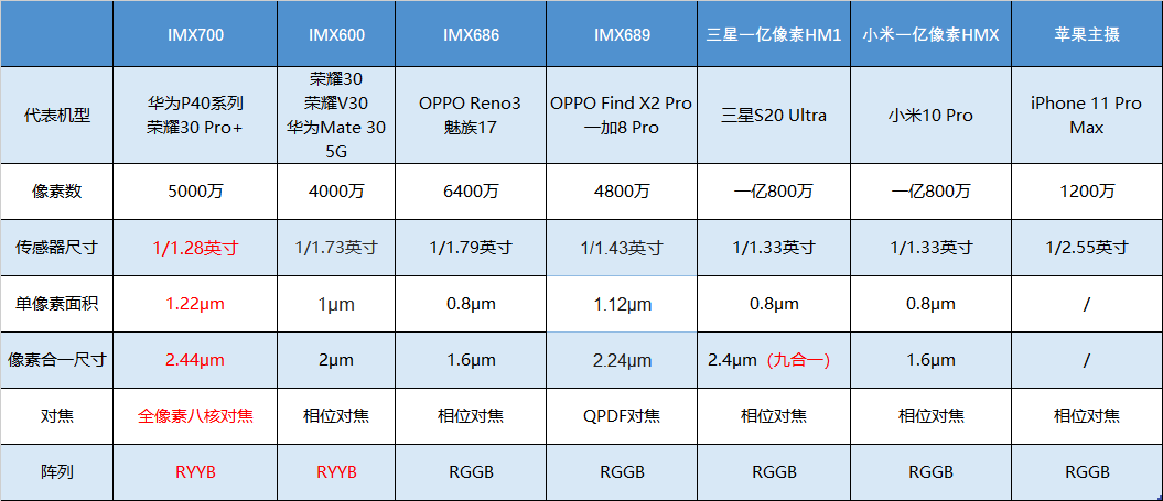 2024年澳门开奖记录,数据解析导向计划_XE版91.852