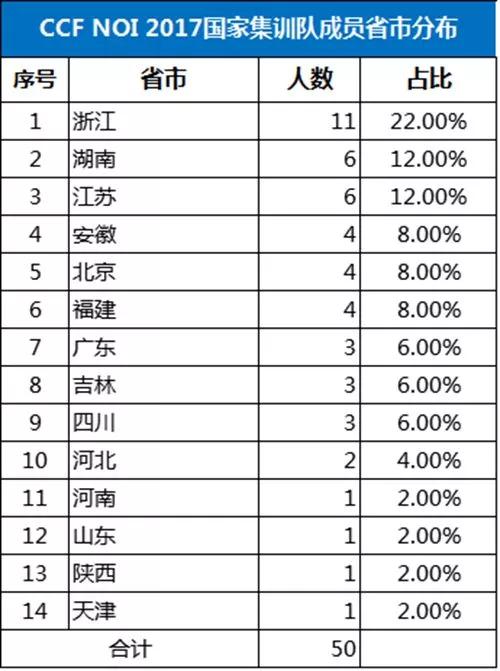 2024年新澳门今晚开奖结果查询表,深度解析数据应用_超级版21.426