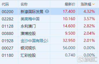 2024年11月29日 第20页