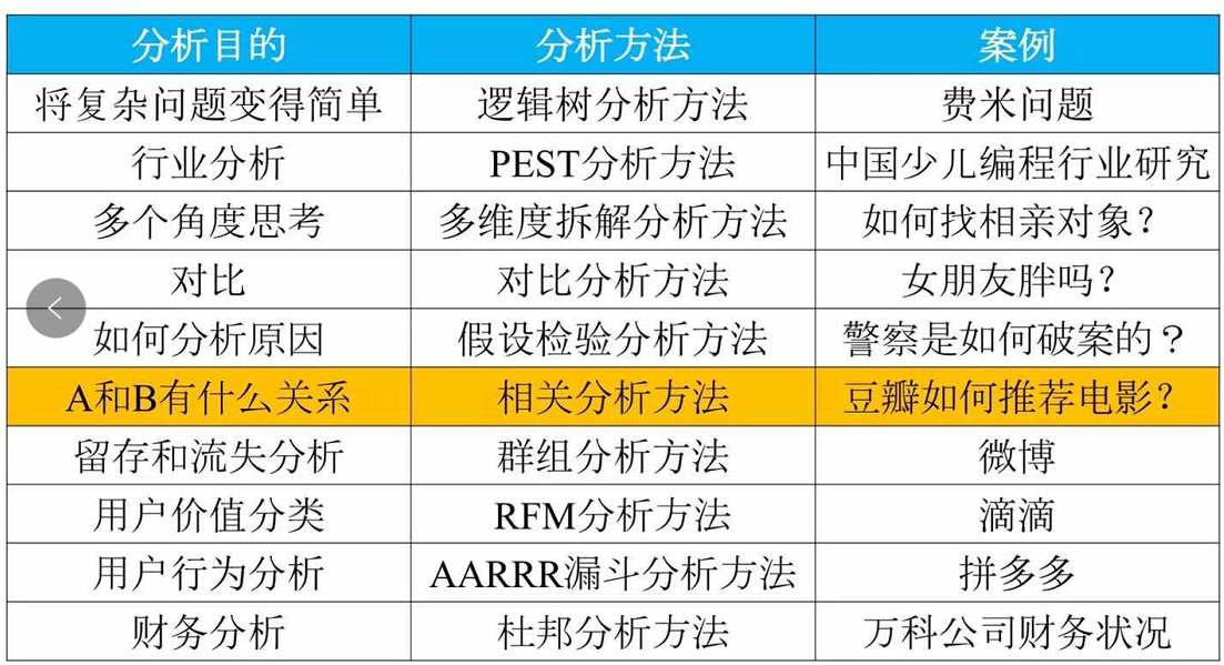 最准一码一肖100开封,可靠数据评估_策略版36.263