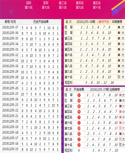 澳门王中王100的准资料,详细数据解释定义_Max72.238