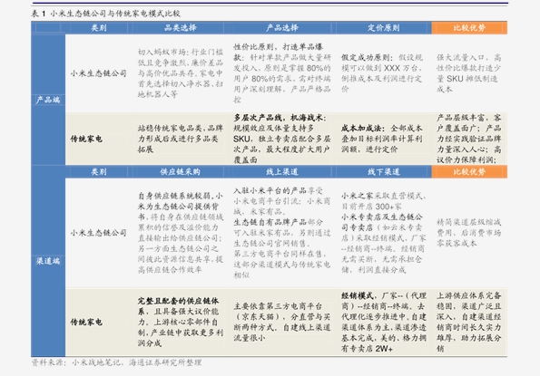 2024新奥历史开奖记录公布,正确解答落实_开发版73.469