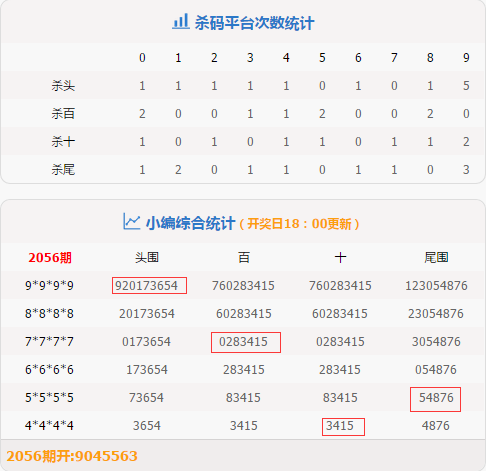 澳门码开奖结果+开奖结果,全面设计解析策略_入门版88.659