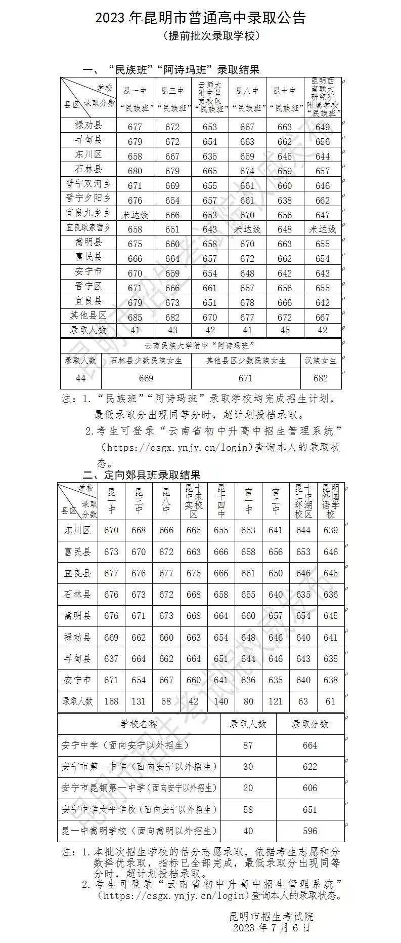 2023澳门六今晚开奖结果出来,适用实施策略_yShop44.684