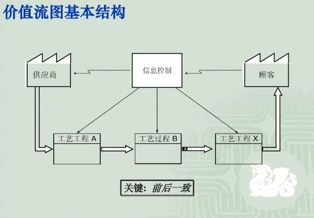 新澳内部资料最准确,专业分析解释定义_PT86.960