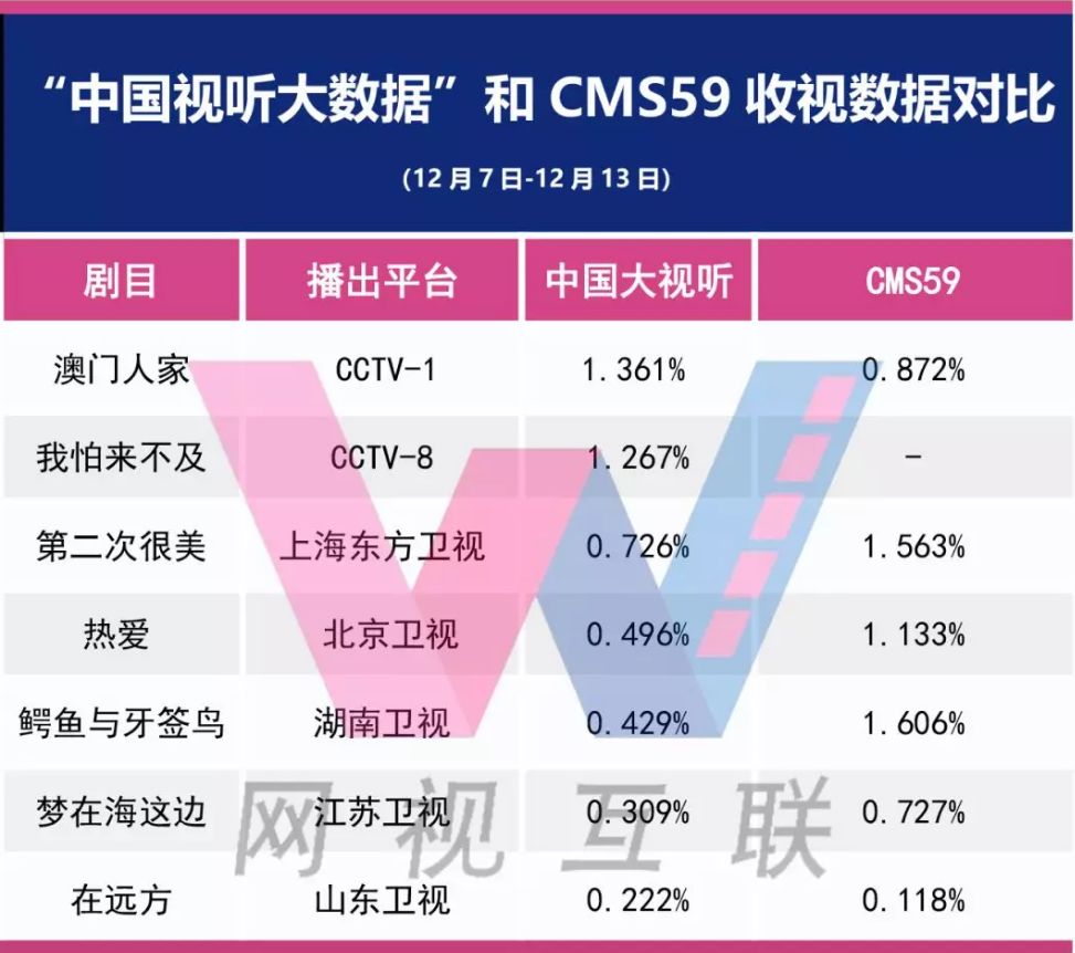 新澳准资料免费提供,精确数据解析说明_Windows25.548