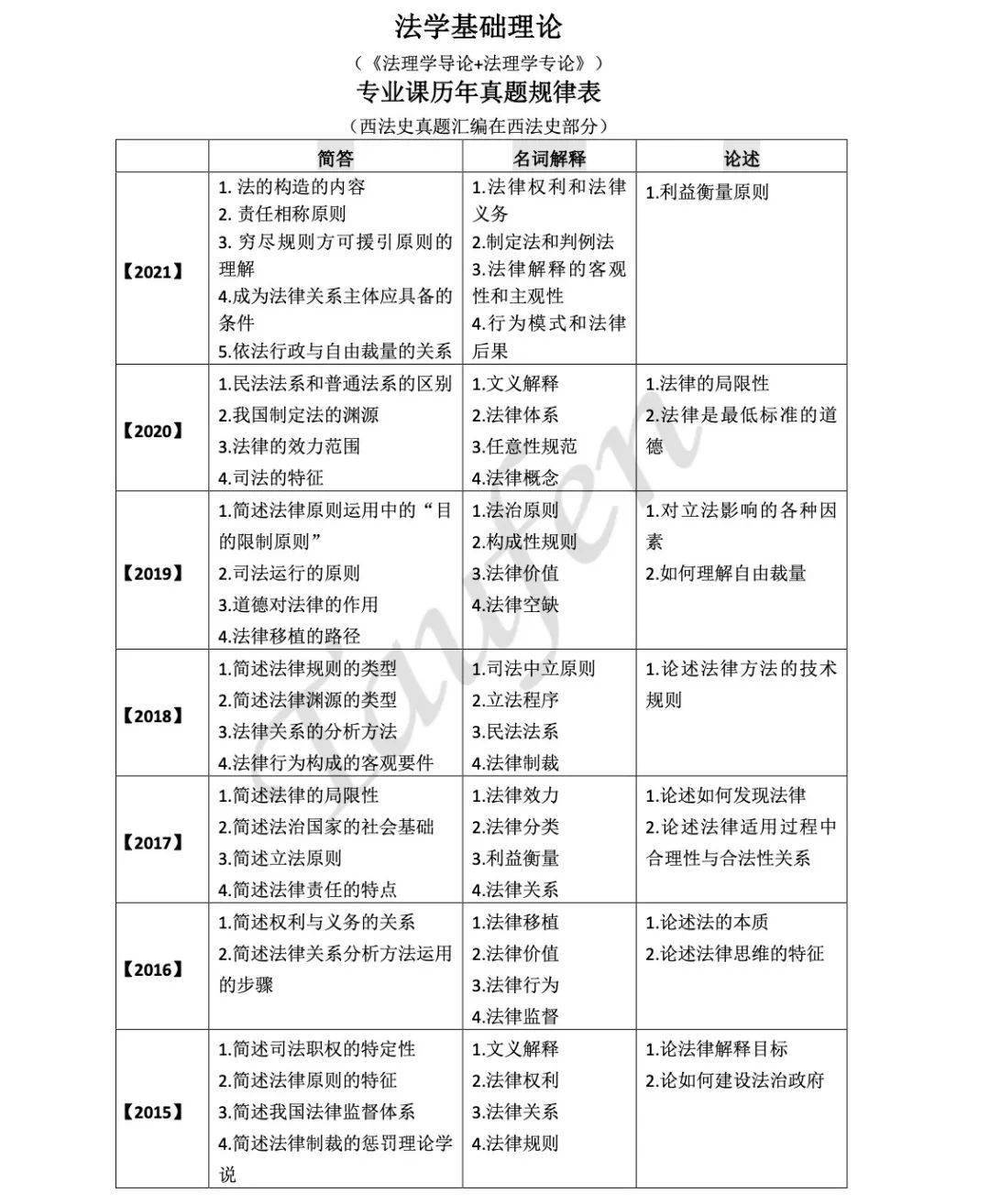 香港最快免费资料大全,广泛方法评估说明_精简版69.959