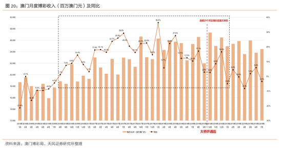 港澳研究院买马开奖,实际数据说明_进阶款58.970