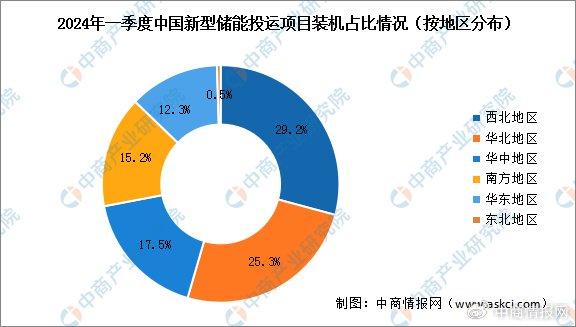 2024新澳最准最快资料,数据支持设计_Deluxe47.537