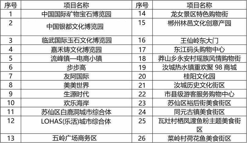 新澳2024年开奖记录,灵活性计划实施_Gold93.763