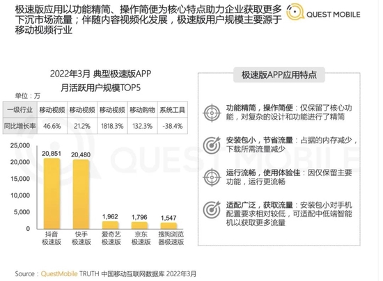 新澳好彩免费资料查询最新版本,高速计划响应执行_特供款80.834