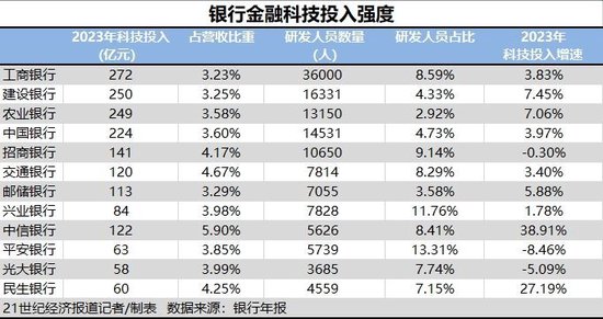 新澳2024年开奖记录,仿真技术方案实现_FHD72.616