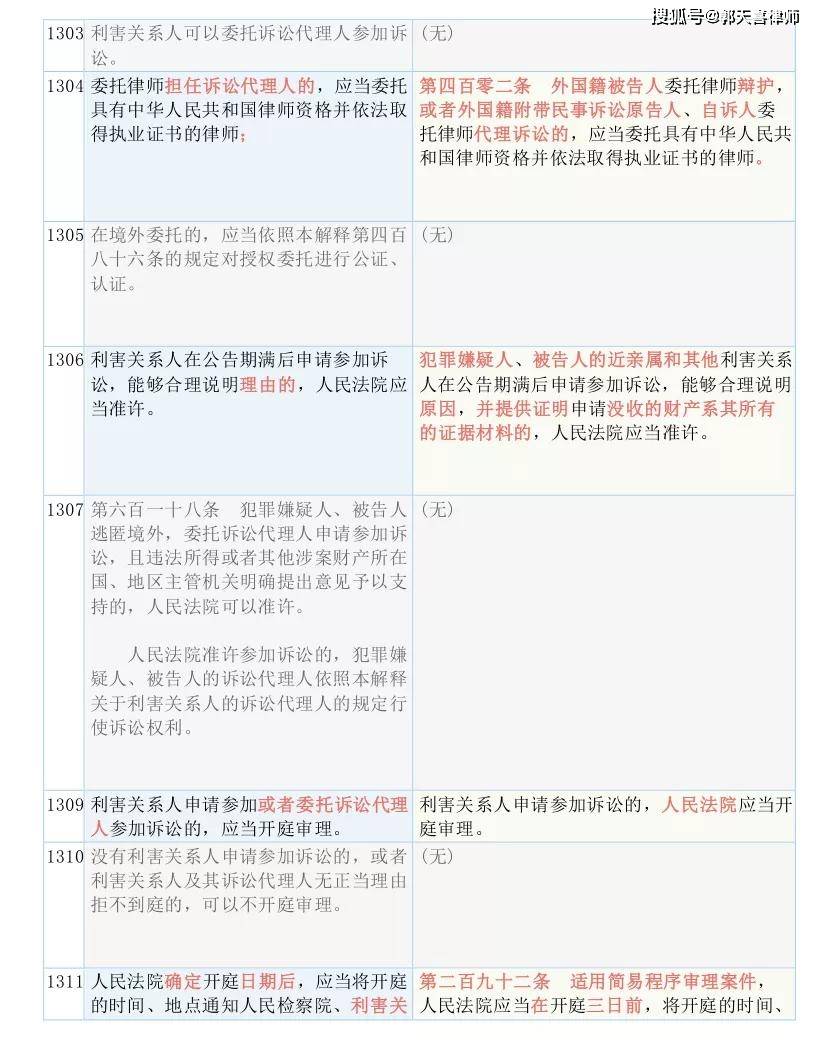 4949正版免费资料大全百度,决策资料解释落实_精简版63.19