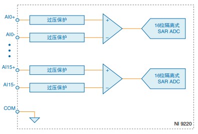 2024年全年資料免費大全優勢,数据支持方案设计_S71.304