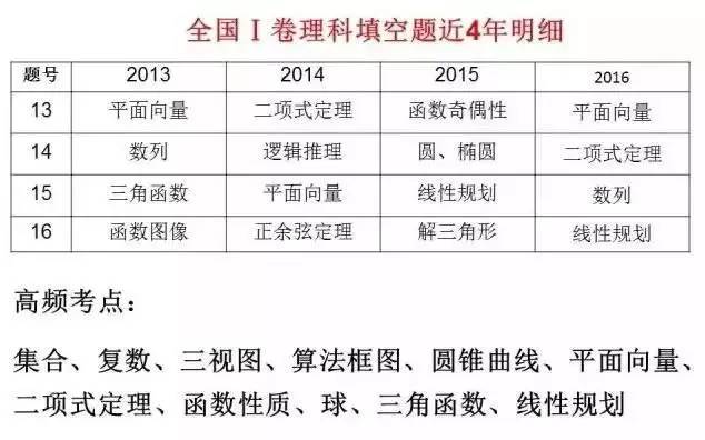 澳门最快开奖资料结果,重要性方法解析_PT99.690