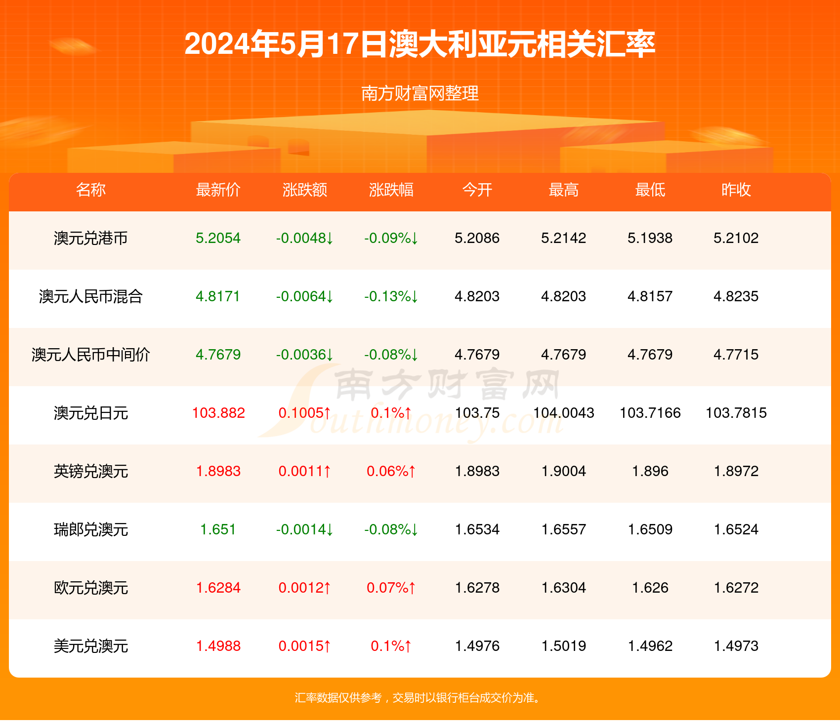 新澳2024年开奖记录,实地分析数据计划_U0.82.6