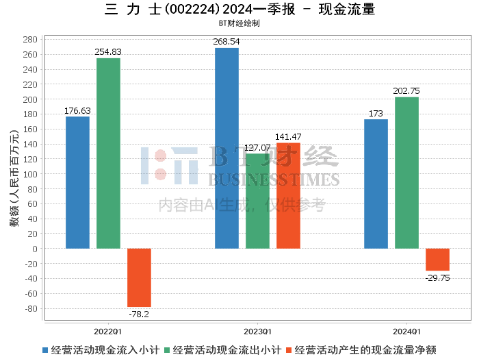 2024澳门最新开奖,深入解析应用数据_L版79.559