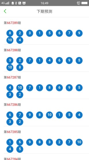 澳门六开彩天天免费资讯统计,深层计划数据实施_AR版53.427