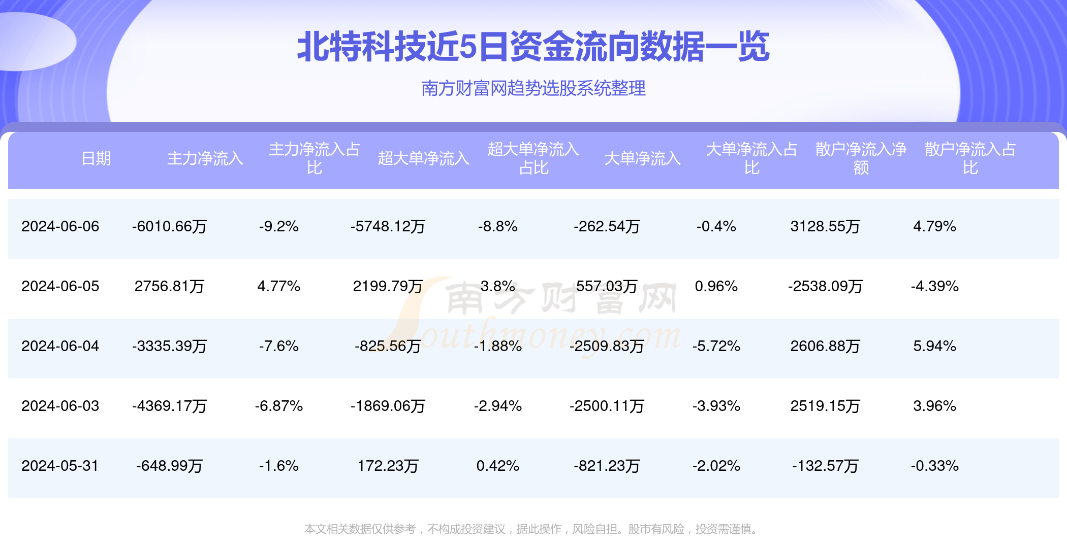 2024澳门特马今晚开奖49图,新兴技术推进策略_顶级款52.374