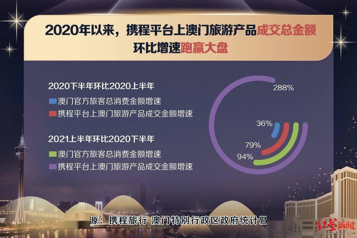 澳门今晚上必开一肖,数据支持方案解析_影像版59.555