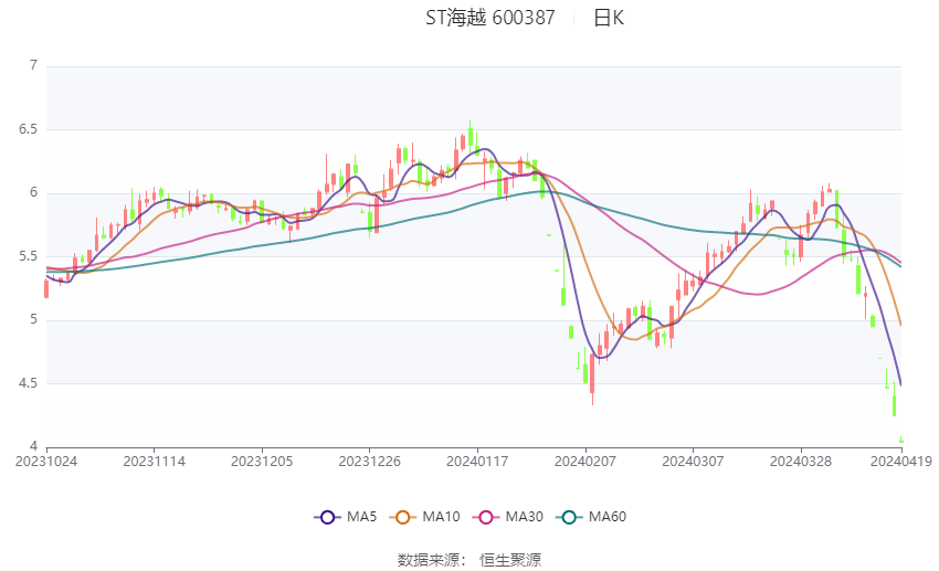 2024澳门六今晚开奖结果,深入执行数据策略_苹果款36.983