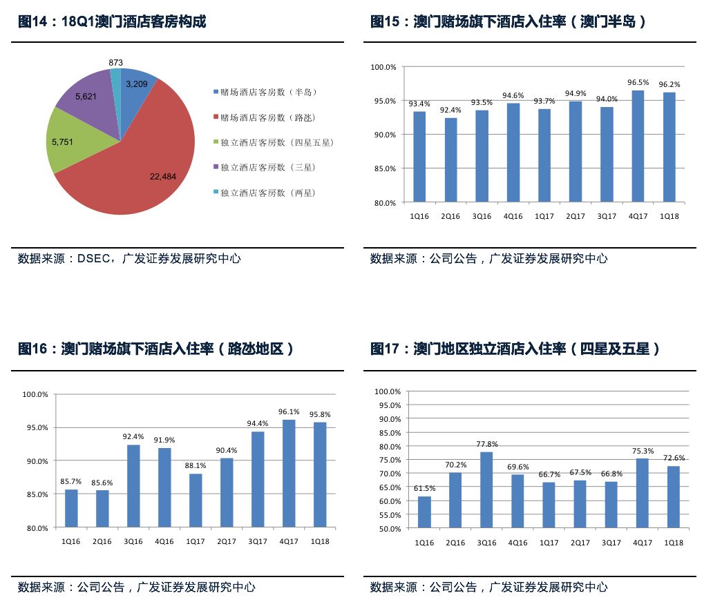 澳门最精准正最精准龙门,深入设计数据解析_BT72.856