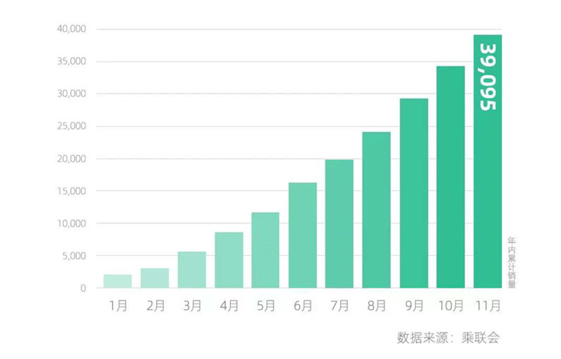 2024澳门特马今晚开奖330期,深层数据分析执行_顶级版63.543