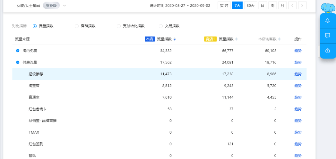 新澳天天开奖资料大全最新54期129期,深入解析应用数据_尊享款19.955