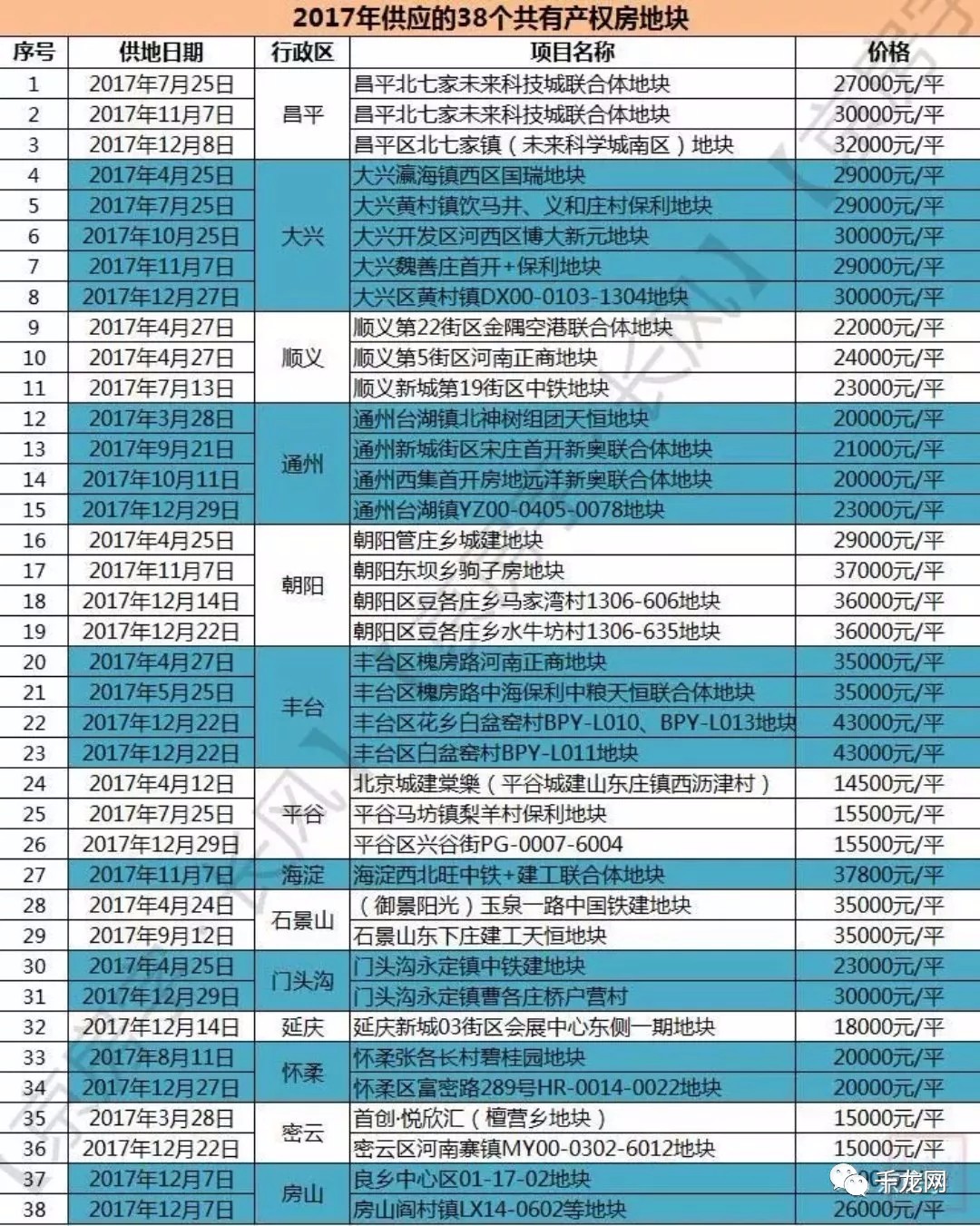 新澳天天开奖免费资料,深入解析设计数据_社交版39.641