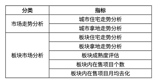 新澳最精准正最精准龙门客栈,系统化评估说明_钱包版95.509