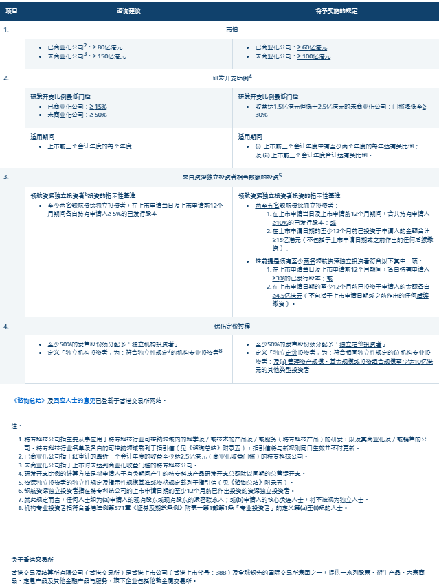 新澳门特马今期开奖结果,快速响应方案落实_尊贵版34.89