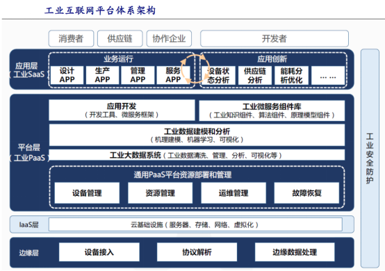 新奥最快最准免费资料,统计解答解析说明_钱包版72.410