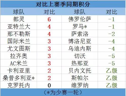 2024年澳门特马今晚开码,专家观点解析_标准版85.519