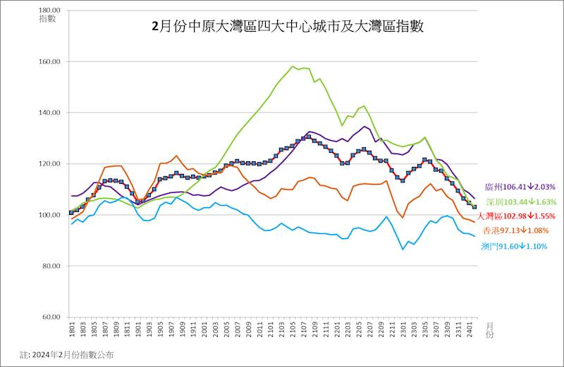 2024澳门六开彩查询记录,实地评估数据策略_5DM34.923