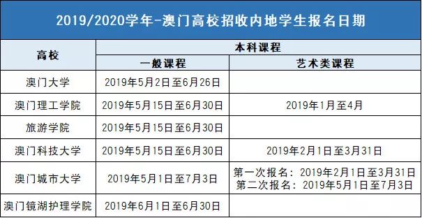 新澳天天开奖免费资料大全最新,实证分析说明_10DM28.923