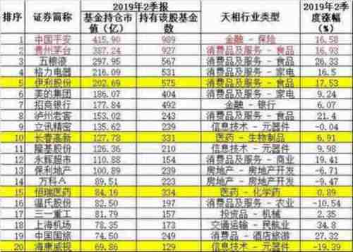 2004新奥门天天开好彩,实地分析数据设计_精装款83.547