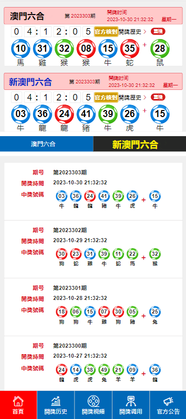 澳门六开奖结果2024开奖记录今晚,国产化作答解释落实_影像版14.422