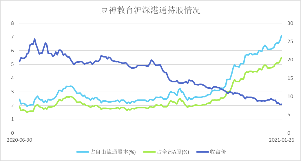 7777788888澳门开奖2023年一,最新正品解答落实_标准版75.220