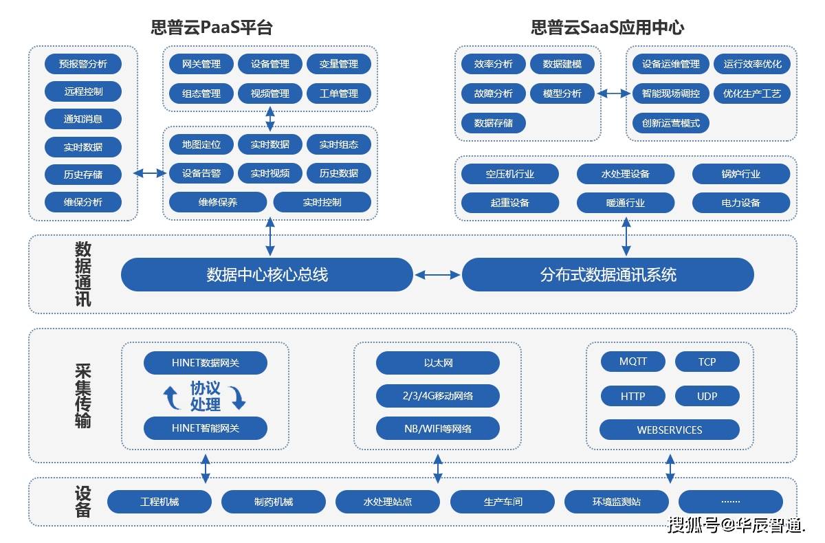 澳门内部最准资料澳门,数据实施整合方案_交互版75.918