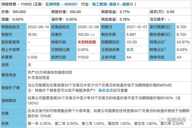 澳门今晚开特马+开奖结果课优势,全面执行数据计划_Z10.328