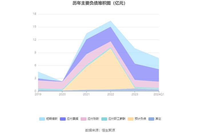 2024天天好彩,准确资料解释落实_8DM98.88