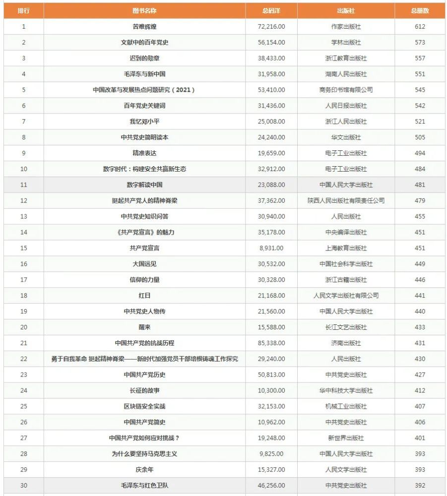 三期必中稳赚不赔澳门码,数据分析说明_限量款46.628