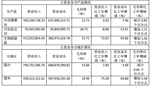 2024年新澳历史开奖记录,可靠分析解析说明_D版95.157