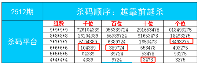 一肖一码一中一特,实际案例解释定义_策略版29.588